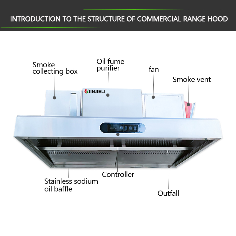 Commercial Stainless Steel Ele - Commercial Kitchen Exhaust Cleaning ulasan dan harga
