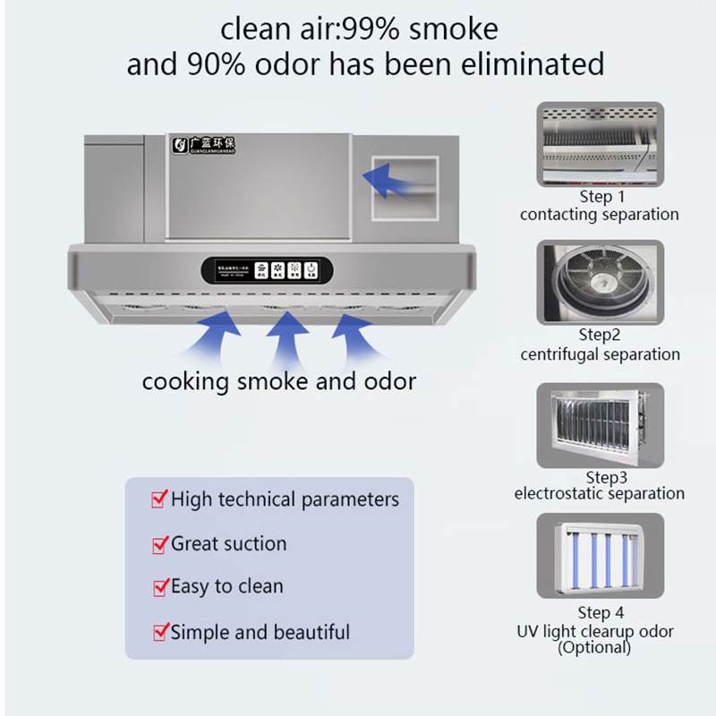 Commercial Stainless Steel Ele - Commercial Kitchen Exhaust Cleaning ulasan dan harga