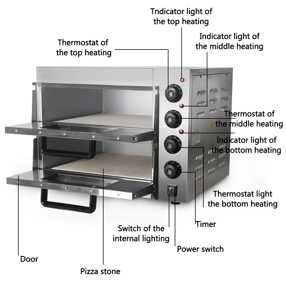 HomeWise Commercial Double Lay - Commercial Kitchen Oven ulasan dan harga