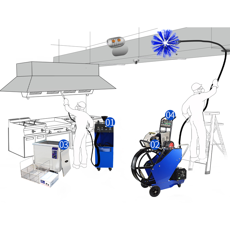 Commercial Restaurant exhaust  - Commercial Kitchen Exhaust Cleaning ulasan dan harga