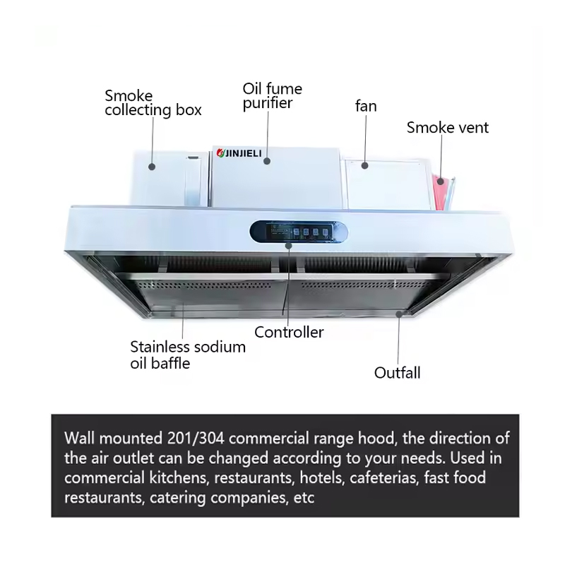 Easy to Clean Commercial Stain - Commercial Kitchen Exhaust Cleaning ulasan dan harga