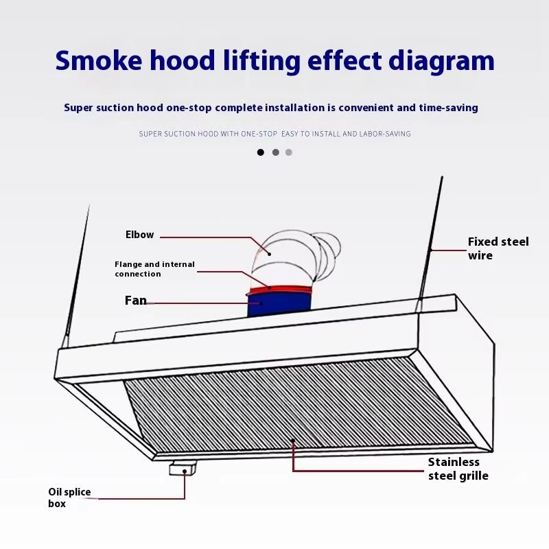 Kitchen Cooker Slim Line Exhau - Commercial Kitchen Exhaust Cleaning ulasan dan harga