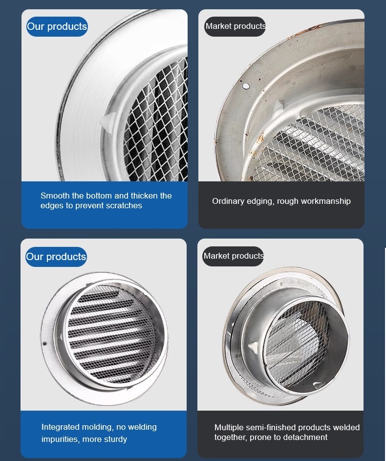 304SS Rainproof Vent Cap 45 °  - Commercial Kitchen Exhaust ulasan dan harga